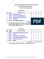 B.Tech. Civil Structure-18-19