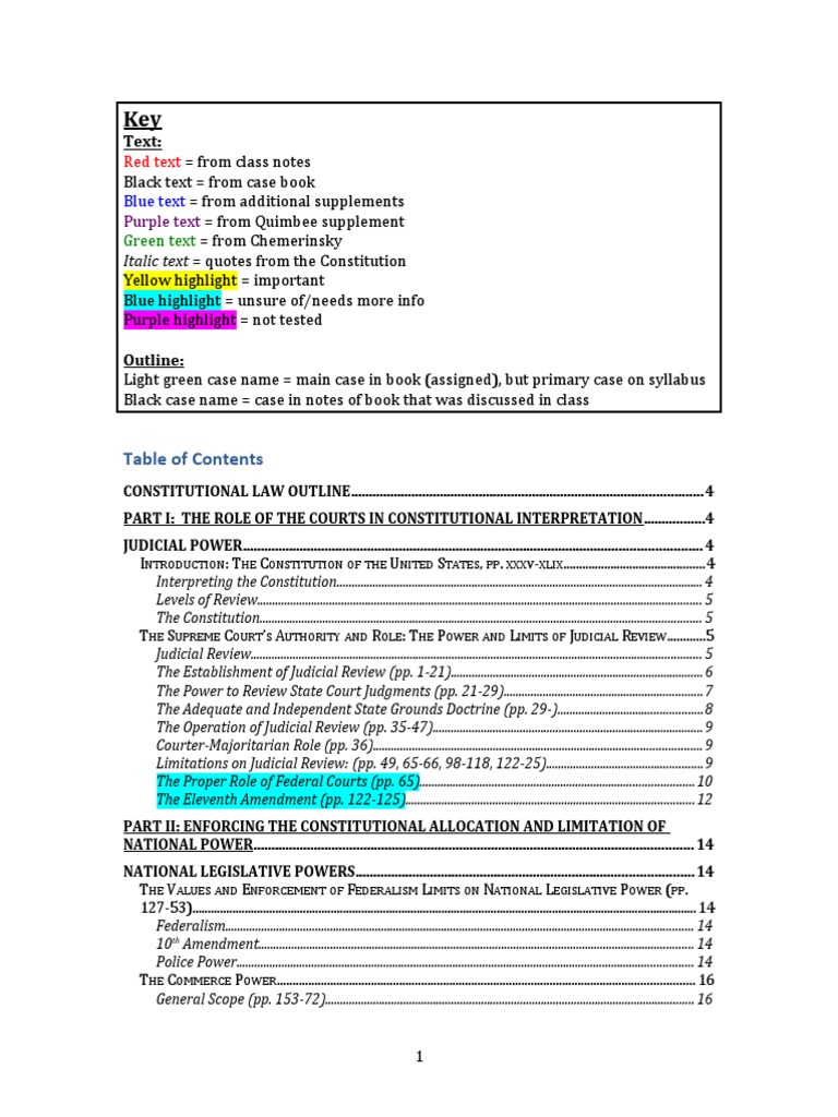 Constitutional Law Outline Guide | PDF | Government Of The United ...