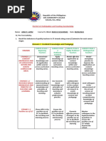 Republic of The Philippines: Oas Community College Calzada, Oas, Albay