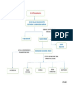 ESQUEMA ELECTROQUÍMICA