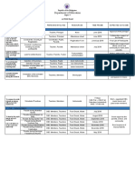 Philippine Education Dept Drum Corps Action Plan