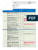 Verificación cumplimiento lineamientos SST