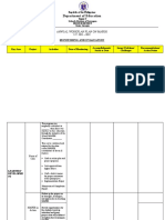 MONITORING AND EVALUATION -ANNUAL WORKPLAN IN MAPEH SY 2021-2022