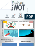 Ferramenta Matriz SWOT