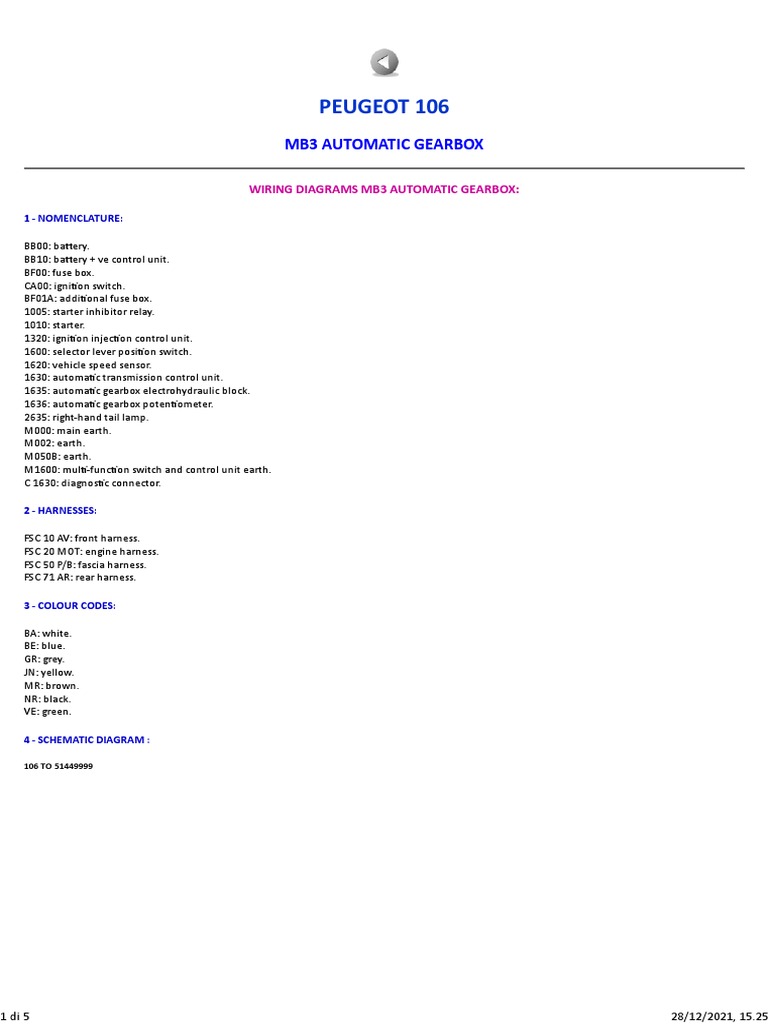 Peugeot 106 MB3 Automatic Gearbox Wiring Diagrams PDF