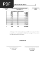 Modelo de Pro-Labore PDF | PDF