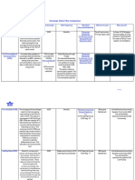 Exchange Rates Files Comparison: Passenger Standards Conference Tariffs Manual (PSCTM) Resolution 024c