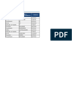 Lista-Mestre-de-Documentos