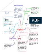 Acentuação