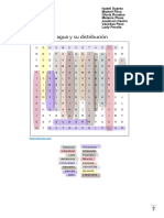 Sopa de Letras - El Agua - v2.0