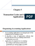 Transaction Cycles and Accounting Applications