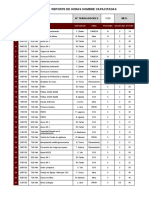 FORMATO Reporte Horas Hombre Capacitadas