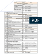Catálogo Códigos de Retenciones - Dmi-V2.0- Marzo 2019 (1)