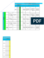 12 Matriz de Riesgos Proyecto Cierre Perimetral