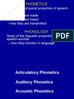 Phonetics: Study of The Physical Properties of Speech-Sounds
