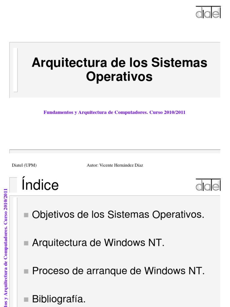 Arquitectura Sistemas Operativos Windows Nt Sistema operativo