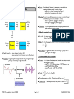 Transmission Signal