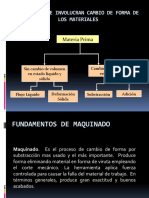 Fundamentos de Maquinado