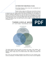 Three Circle Family Model