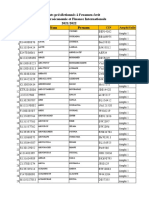 MFI 2021 Liste Des Preselectionnes Pour Passer Lecrit1