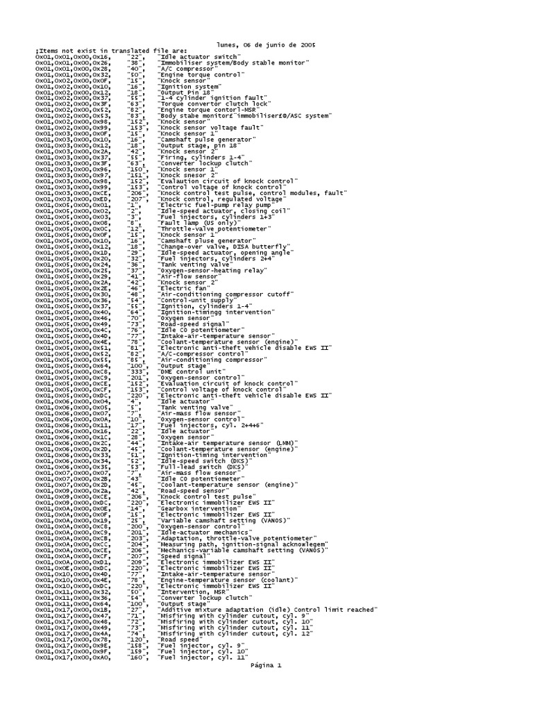 BMW - V1205 - TCODE - ES - Bloc de Notas | PDF | Throttle | Internal ...