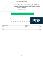 Survey Results Data For New Hanover County Schools Vaccine Clinic Questionnaire