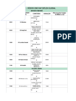 TIMELINE - OneDay Diflen Global