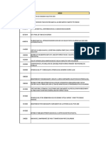 Documentos de la negociación colectiva 2019-2020