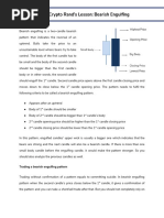 Trading A Bearish Engulfing Pattern: ST ST