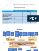 Matriz de Priorizacion de Problemas Rosmery Anddy Alvarez Apaza Diciembre