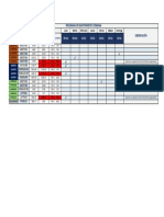 PROGRAMACIÓN SEMANAL DE MANTENIMIENTO PREVENTIVO