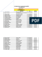 Pregrado Administración Apellidos Nombres c.i Género