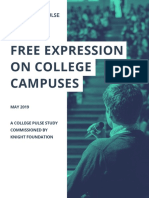 Free Expression On College Campuses