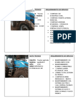 Dato Tecnico Tractores Agricola Alsur Cusco