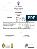 TOS Sci 10 Q4 - Fourth Assessment