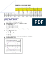 2021 06 20 薄壁圓筒應力測量與數據計算範例