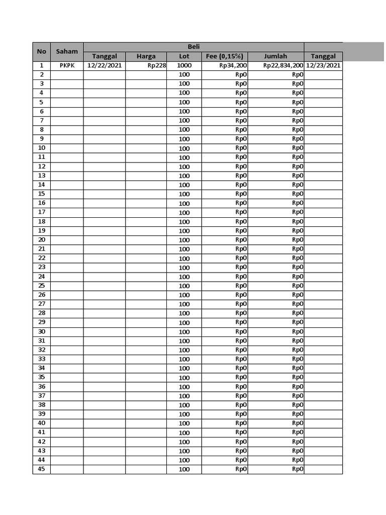 00 - Template Saham | PDF