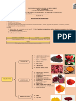 Tarea 12 - Tecno II - Cuadro Sinoptico - Colorantes (Ponce Lanchipa)