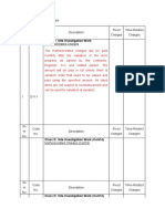 Method-Related Charges - Class D