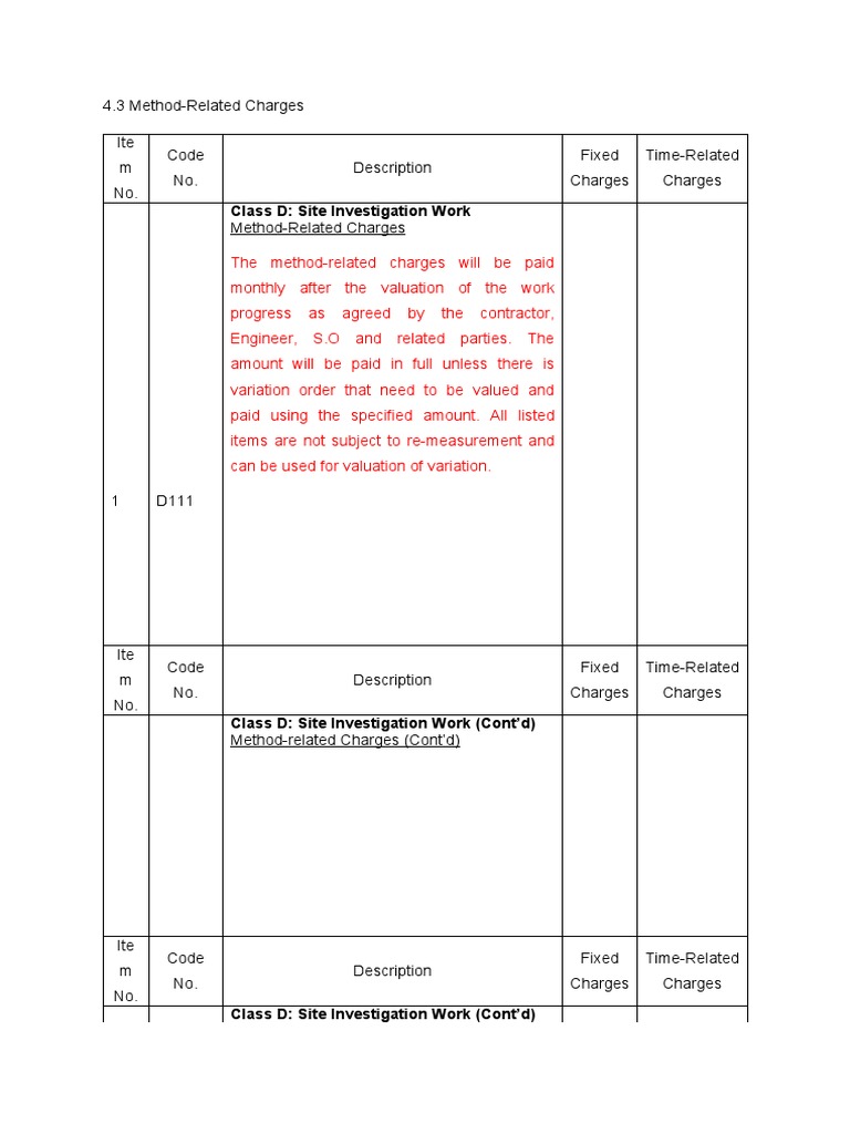 Method-Related Charges for Site Work | PDF