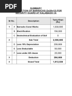 Construction of Barracks (2X20X12) For Security Guard at Kalabagh-1A