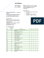 15820452135e4c181dcbaa4dd 5e Homebrew Cavaleiro Da Morte Biblioteca Do Duque