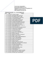 New Daftar Nama Mahasiswa