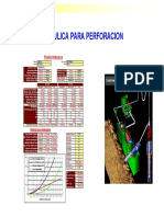 Hidrulica Para Perforacion Vs2