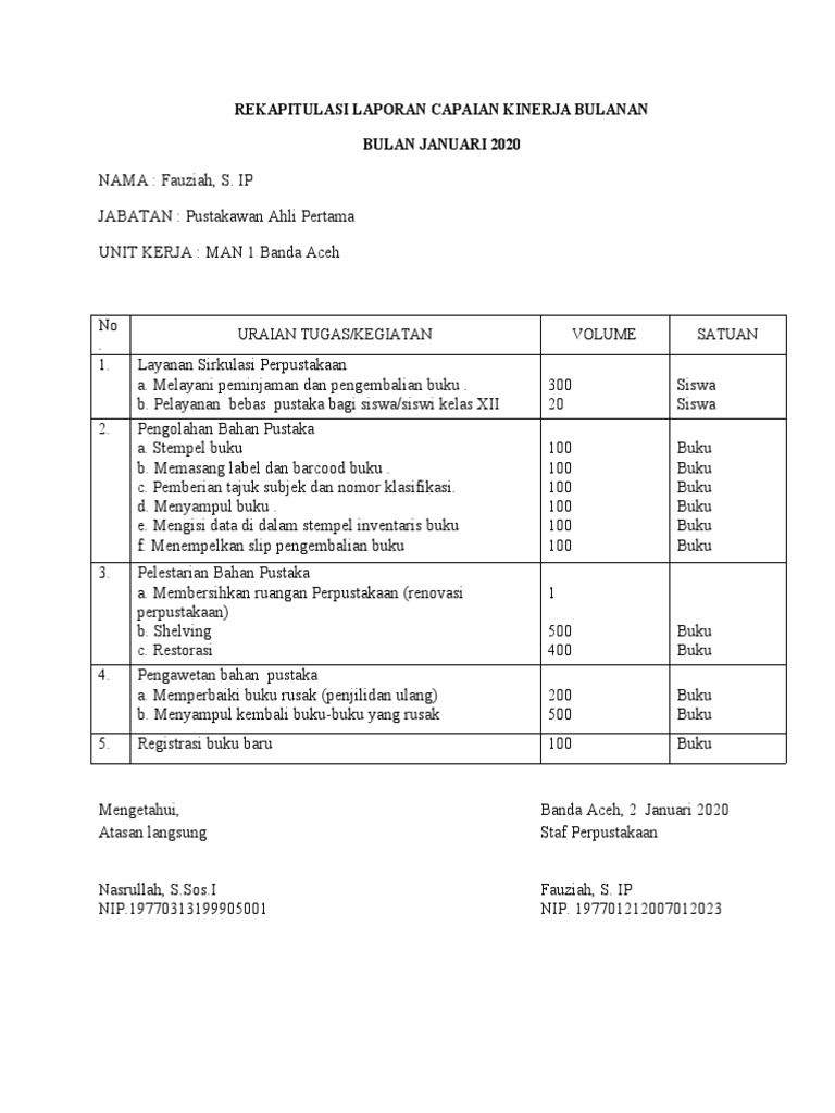 Laporan Kinerja Bulanan Pustakawan | PDF