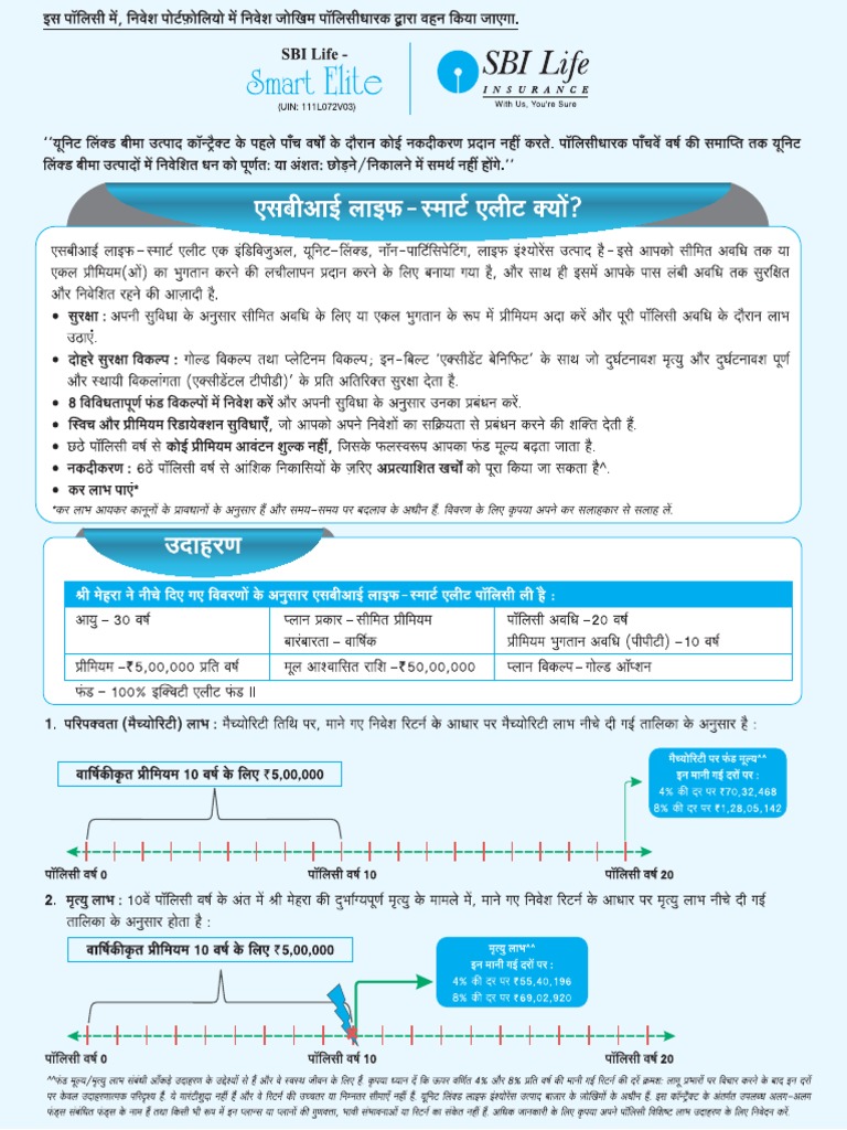 Smart Elite - Single Pager - Hindi | PDF