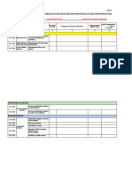 Inventory of Lgu Functions, Services and Facilities For Provinces/Cities/Municipalities