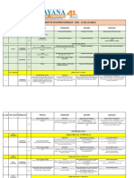 Updated Final Xii Neet Ic Schedule 2021-22 19.06.2021 F