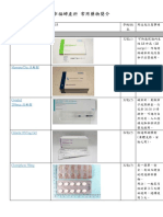 幸福婦產科藥物索引
