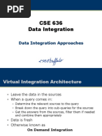 Data Integration Approaches